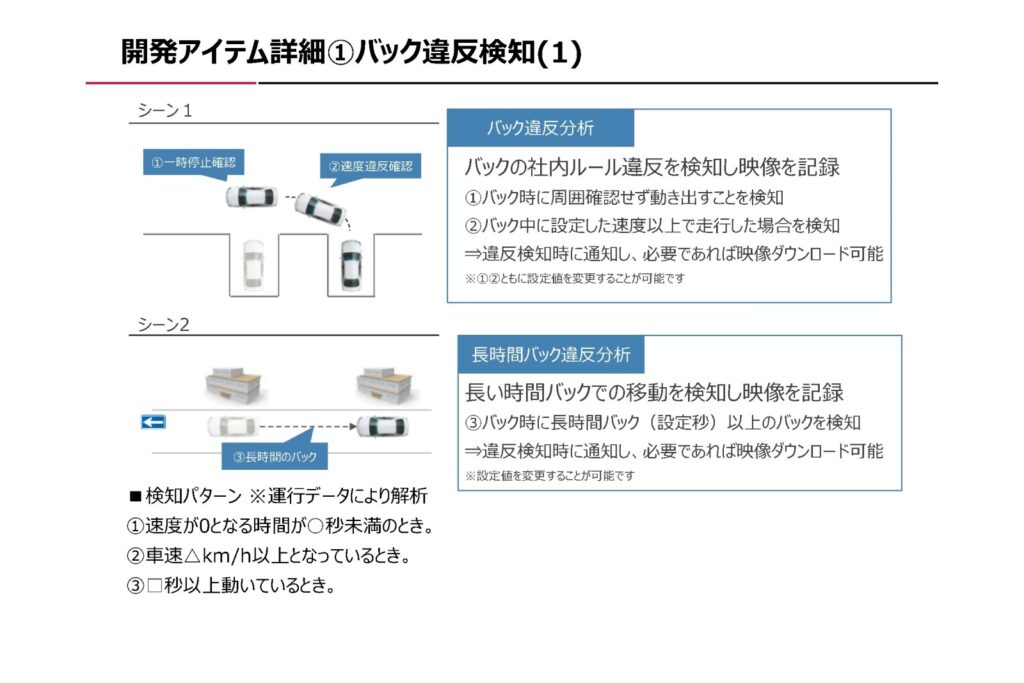 新機能1「バック違反検知」