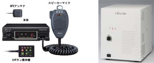 （左）GPS内蔵デジタル車載無線機／（右）小型デジタル基地局無線装置
