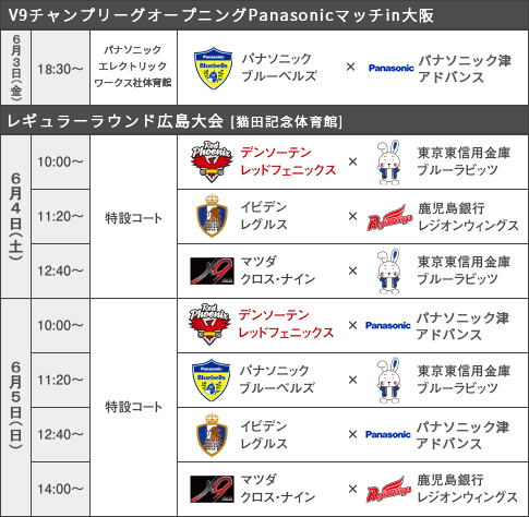 近日スケジュール デンソーテン レッドフェニックス