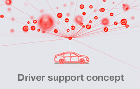 FUJITSU TEN's Driver Support of the Near Future (Concept)