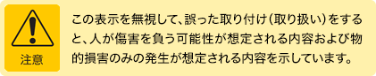 注意:この表示を無視して、誤った取り付け(取り扱い)をすると、人が傷害を負う可能性が想定される内容および物的損害のみの発生が想定される内容を示しています。