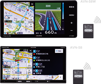 AVN-S8W AVN-S8